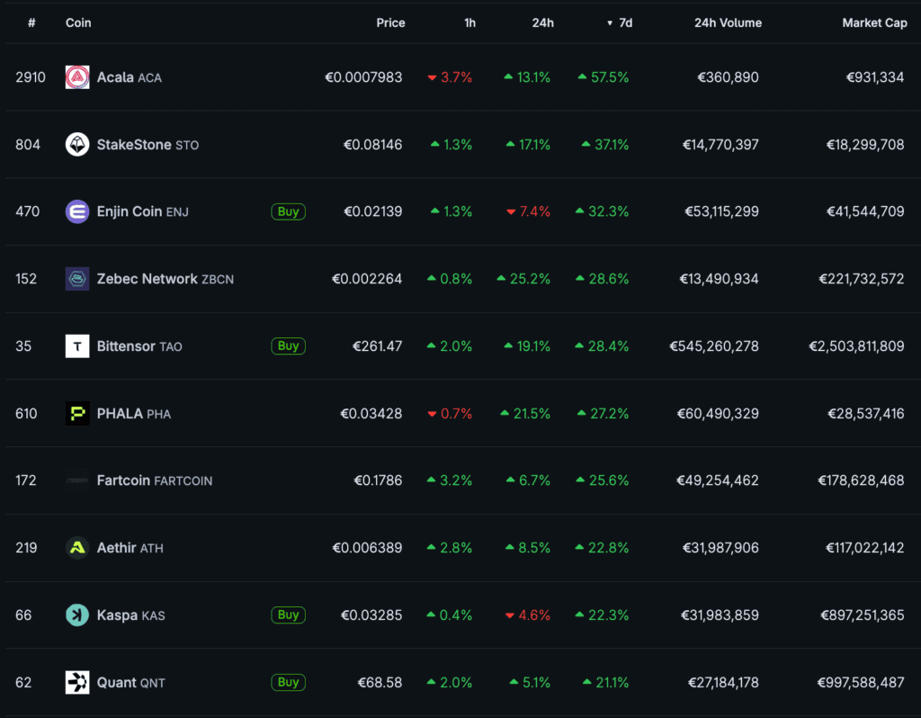 Yhdellä kädellä annettiin, toisella otettiin