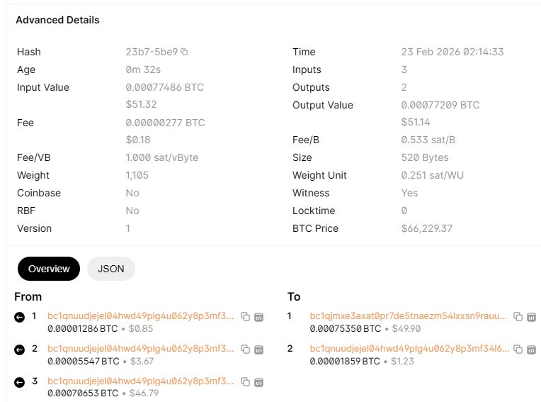 Bitcoin-transaktio Blockchain.com