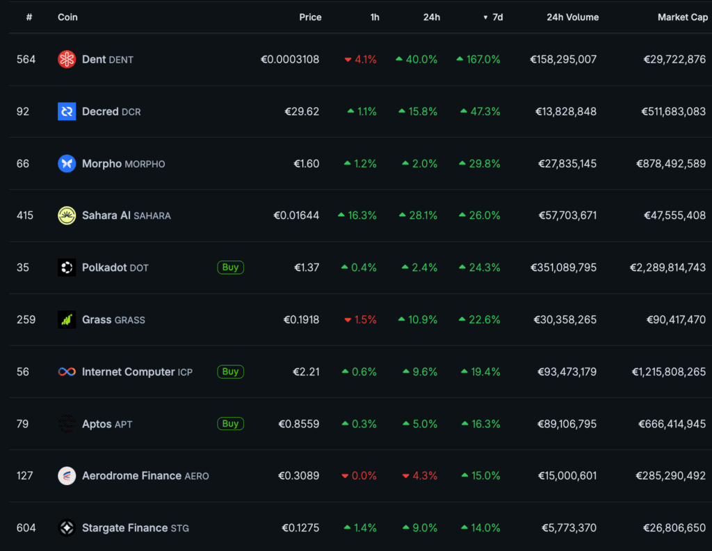 Kryptomaksut Facebookissa, Instagramissa ja WhatsAppissa? Meta valmistelee paluuta