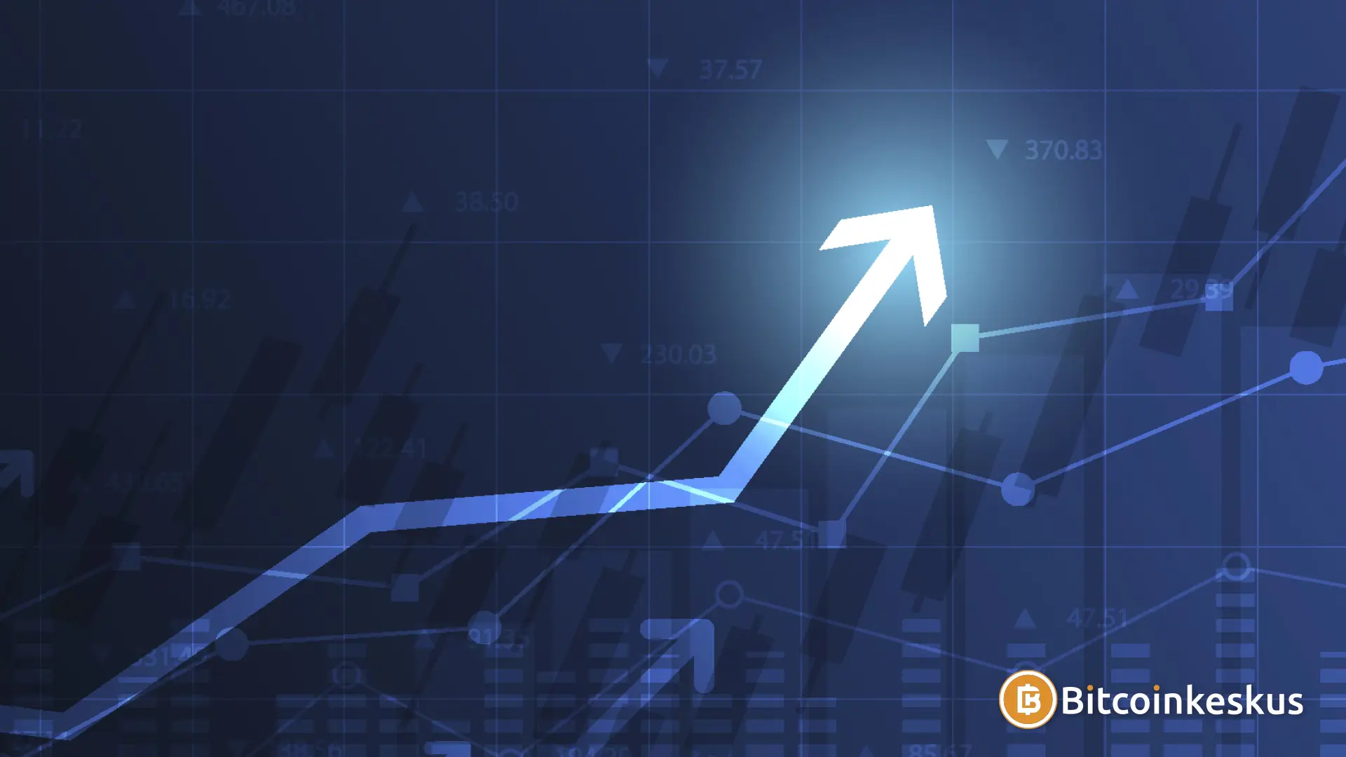 Bitcoinin kurssi osoittaa vahvuutta